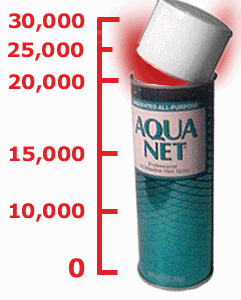 AquaLater